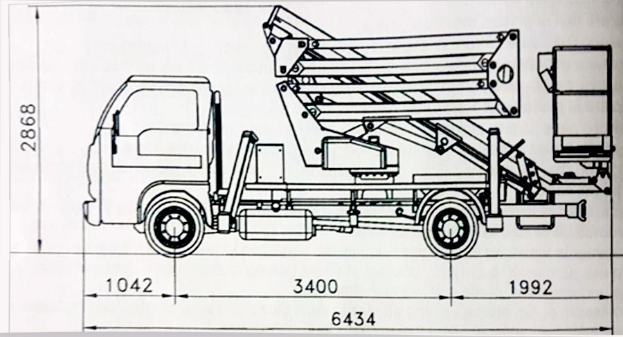 Dimenzije kamiona dizalice sa korpom za visinske radove